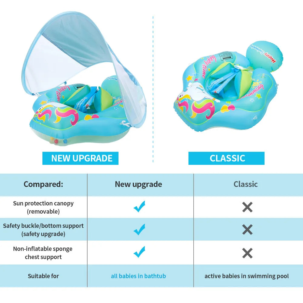 Swimming Float Inflatable Baby, Infant Ring, Travel Toy