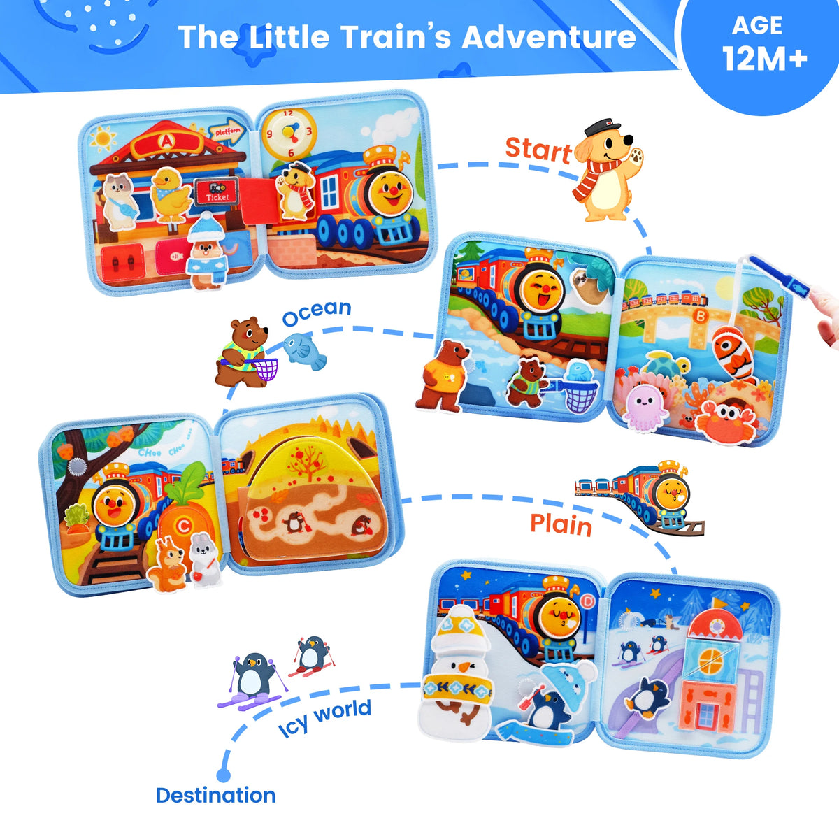 Montessori The Little Train’s Travel Felt Busy Book Adventures