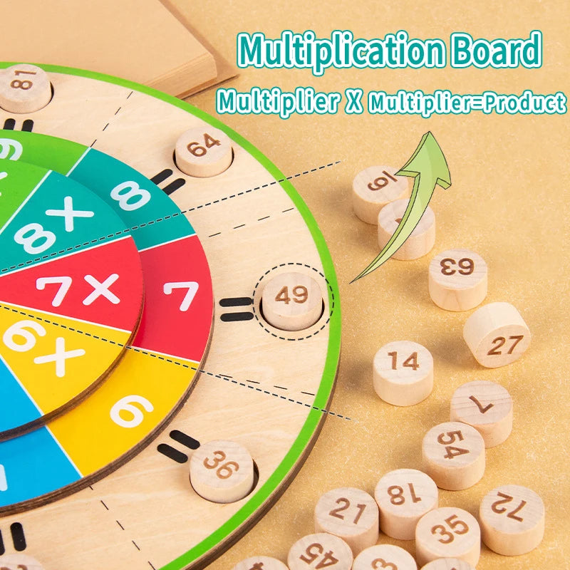 Montessori Math Multiplication Wooden Board Toy for Kids