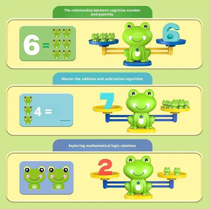 Frog Math Balance Scale, Montessori Number Learning & Counting Toy for Kids