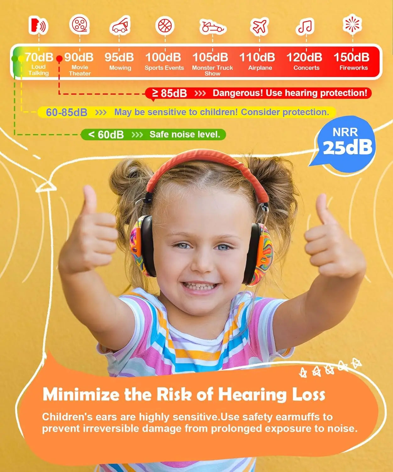 Kids Hearing Protection Earmuffs – Adjustable Noise Cancelling for kids 3 to 12 years Old